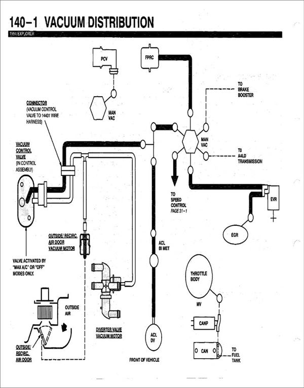 2005 Ford Explorer Vacuum Line Diagram