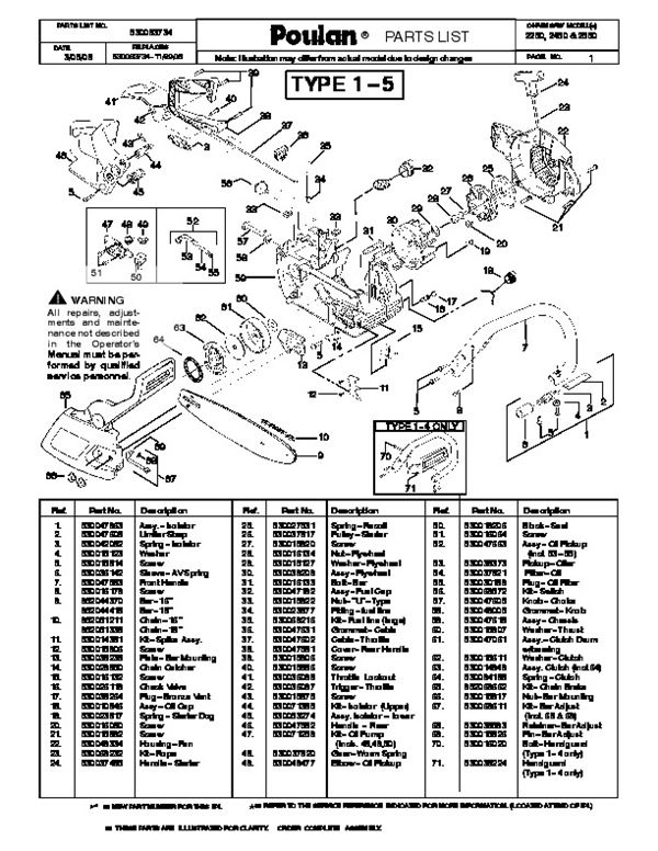 Stihl Bg Parts Diagram