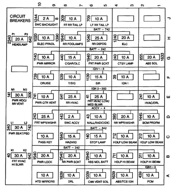 Kenworth T Spare Switch Wiring Diagram