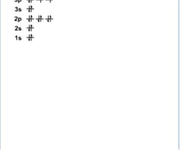 Iodine Orbital Filling Diagram