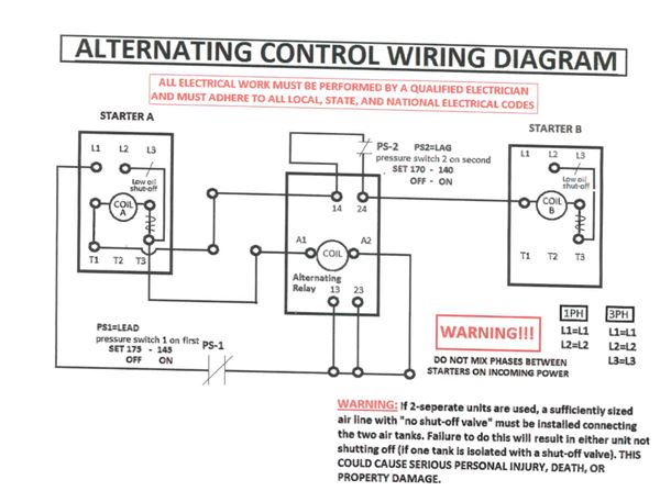 Square D Phase Motor Starter Wiring Diagram