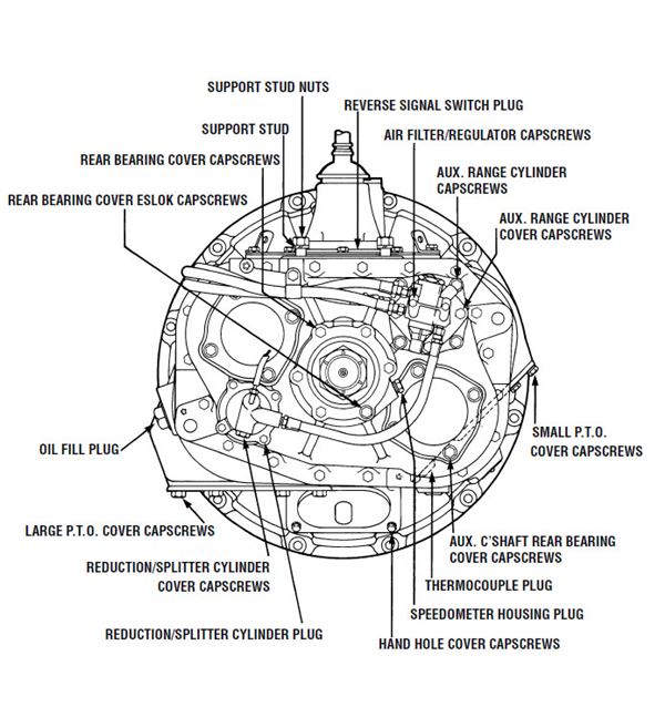 Eaton Fuller Speed Transmission Parts Diagram