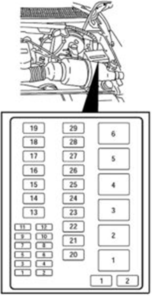 02 F450 Fuse Box Diagram