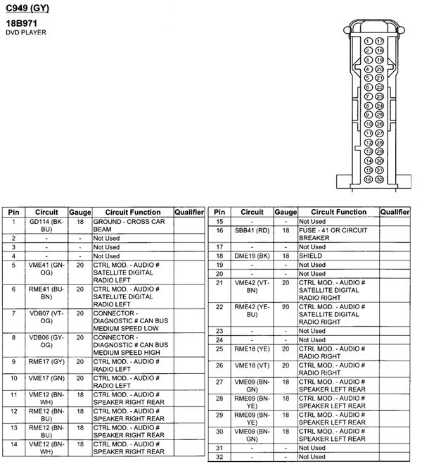 Ford Expedition Radio Wiring Diagram