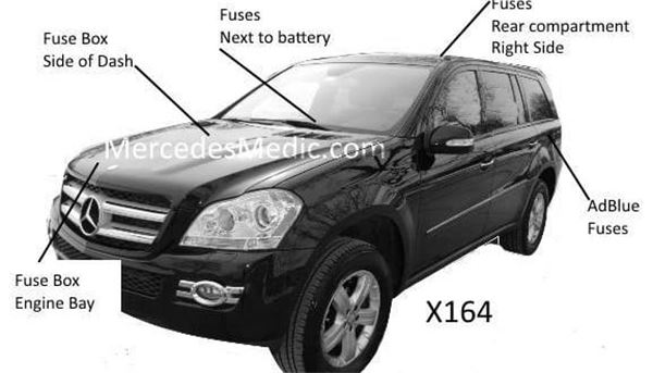 Mercedes Benz Gl Fuse Diagram