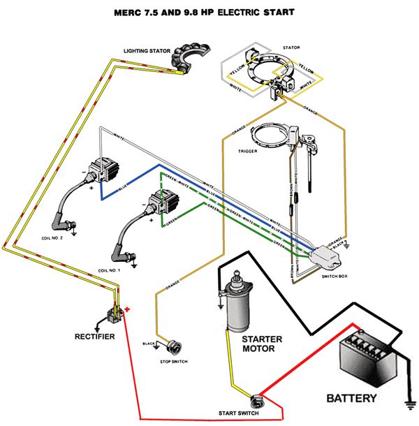 Outboard Charging System Diagram