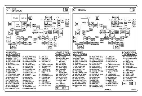 Toyota Tundra Fuse Box Diagram