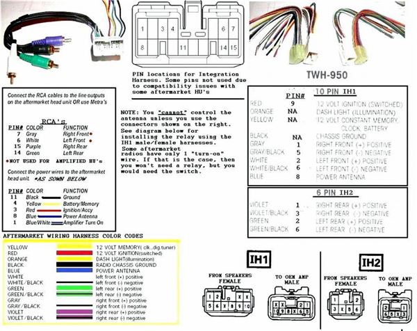 Pioneer Super Tuner D Wiring Harness Diagram