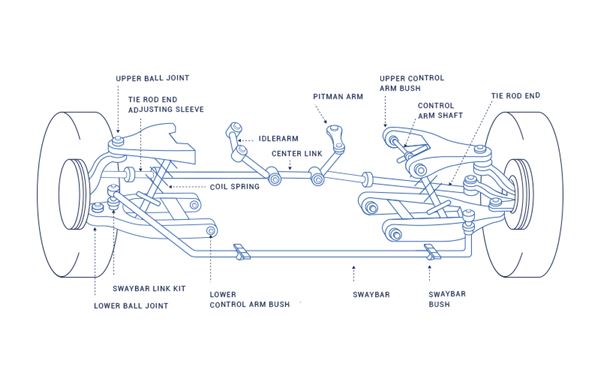 4wd Ford Ranger Front Suspension Diagram