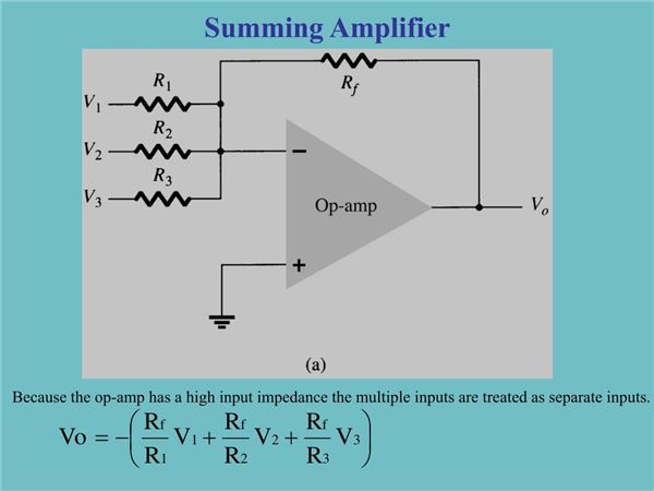 Summing Amplifier Circuit Diagram