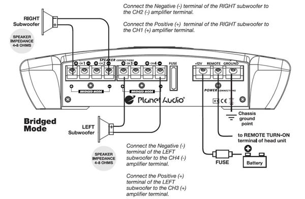 Sony Xplod Deck Wiring