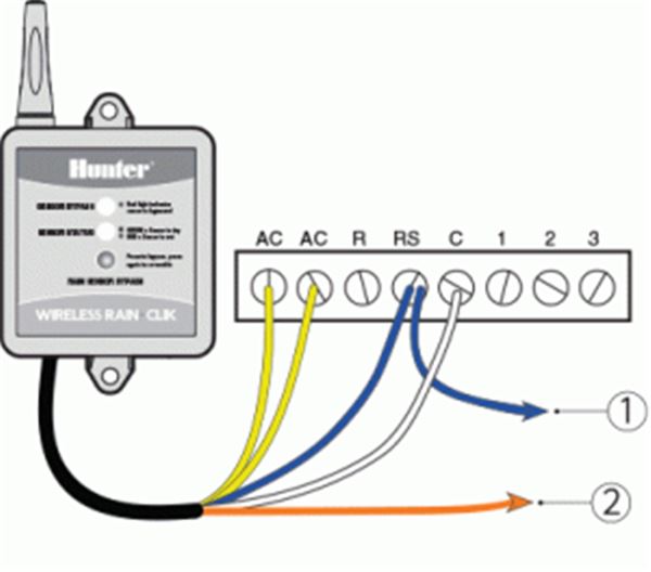 Hunter Wireless Rain Sensor Installation