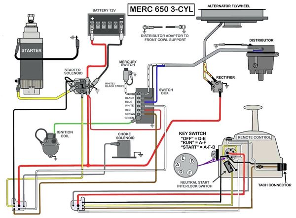 Yamaha 703 Remote Control Wiring Diagram